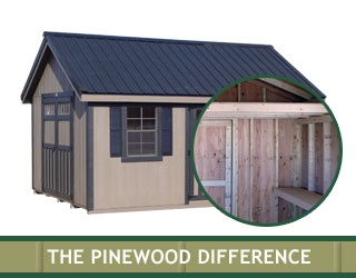 pinewood difference